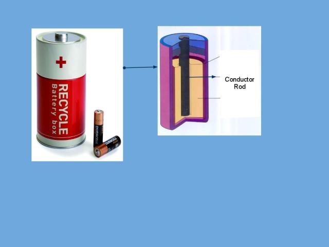 water-heater-at-the-cost-of-scrap-batteries-exploiting-the-tech
